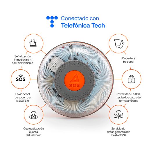 BALIZA V16 CONECTADA DGT FLASHLED SOS TURISPORT